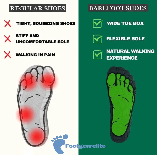 Healthy  & non-slip barefoots Orthotic Shoes